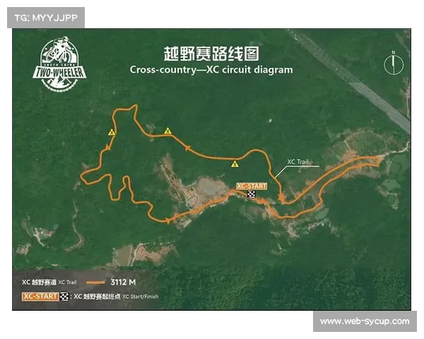 华南国际两轮极限运动邀请赛睽违六年复办，八大赛事项目亮相飞帆山地世界