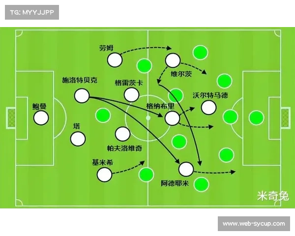 巴萨冬窗引援瞄准顶级后卫，左脚中卫成为优先考虑